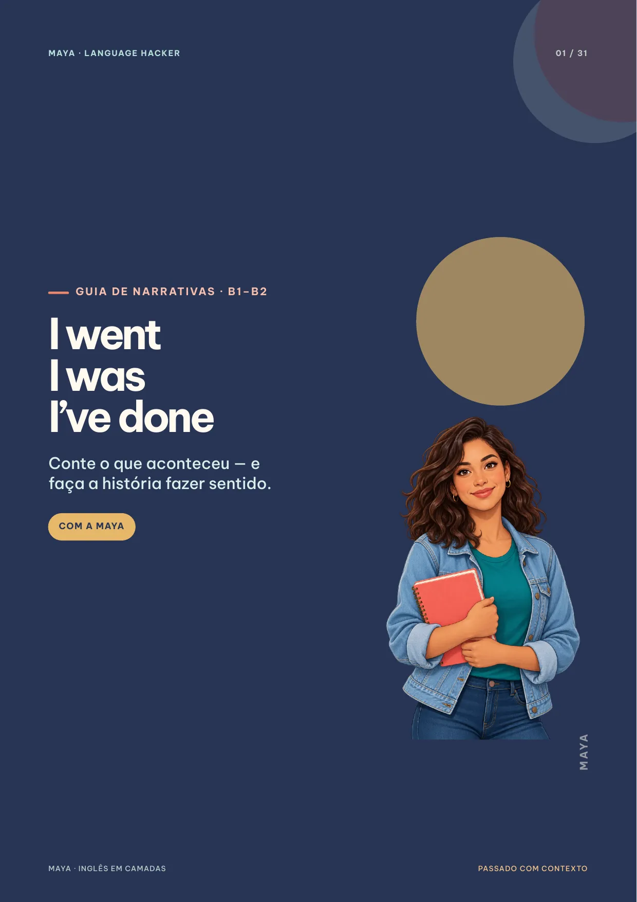 Capa de I Went, I Was, I've Done